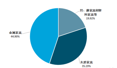 巖板論劍 金屬家具企業的心思誰最懂？誰將問鼎中國巖板產業之巔？